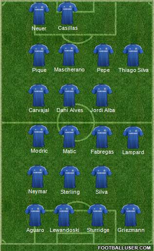 Chelsea Formation 2015