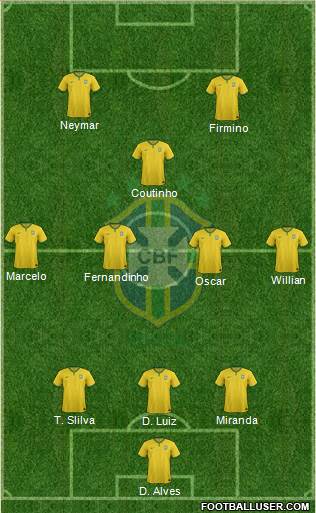 Brazil Formation 2015