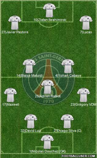 Paris Saint-Germain Formation 2015