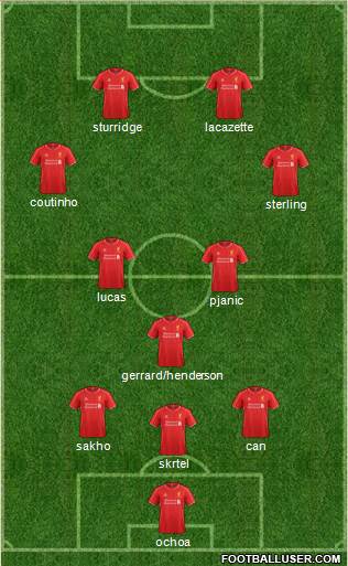 Liverpool Formation 2015