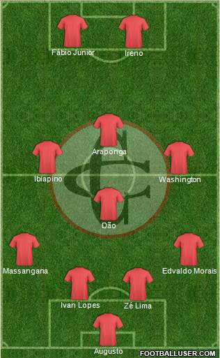 Campinense C Formation 2015