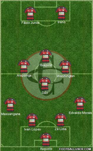 Campinense C Formation 2015
