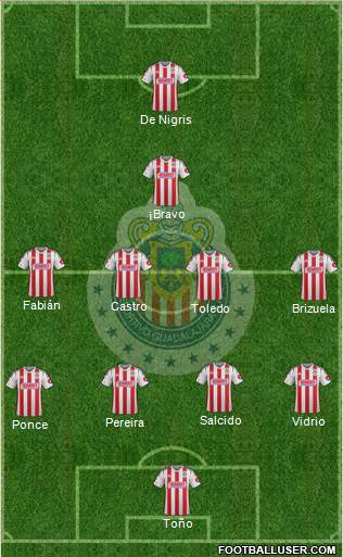 Club Guadalajara Formation 2015