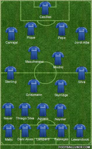 Chelsea Formation 2015