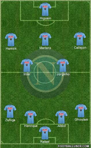 Napoli Formation 2015