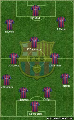 F.C. Barcelona Formation 2015