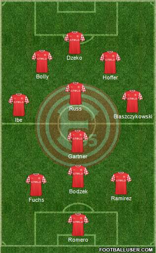 Fortuna Düsseldorf Formation 2015