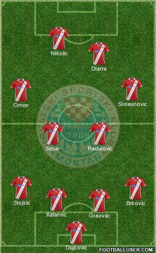 HSK Zrinjski Mostar football formation