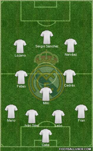 Real Madrid C.F. Formation 2015
