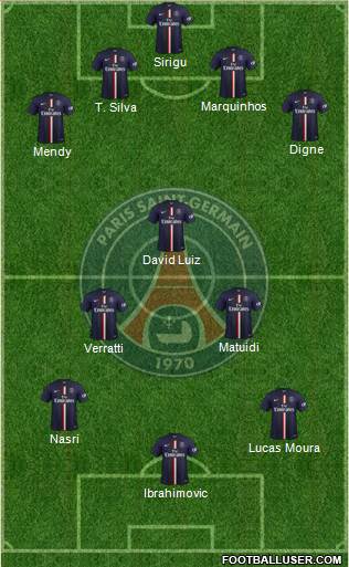 Paris Saint-Germain Formation 2015