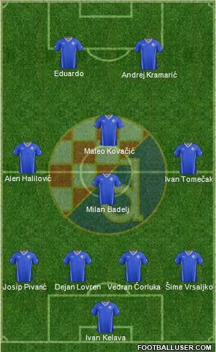 NK Dinamo Formation 2015