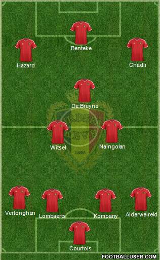 Belgium Formation 2015