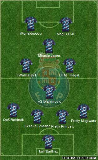 Futebol Clube do Porto - SAD Formation 2015