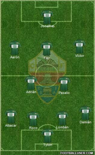 Elche C.F., S.A.D. Formation 2015