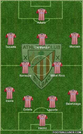 Athletic Club Formation 2015