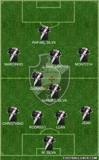 CR Vasco da Gama Formation 2015