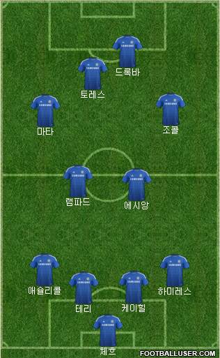 Chelsea Formation 2015