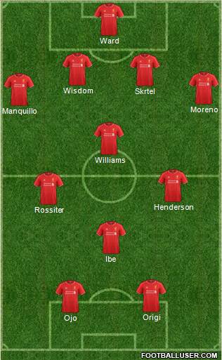 Liverpool Formation 2015