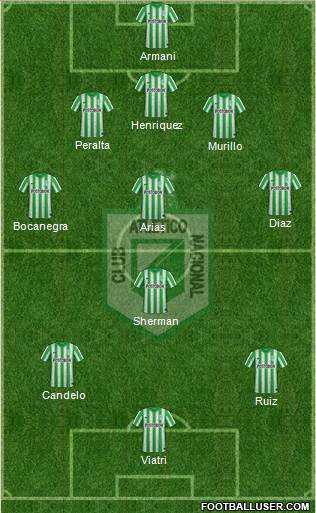 CDC Atlético Nacional Formation 2015