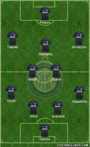 F.C. Internazionale Formation 2015