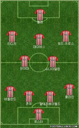 Southampton Formation 2015