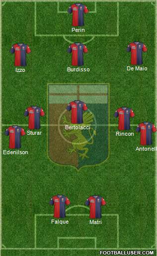 Genoa Formation 2015