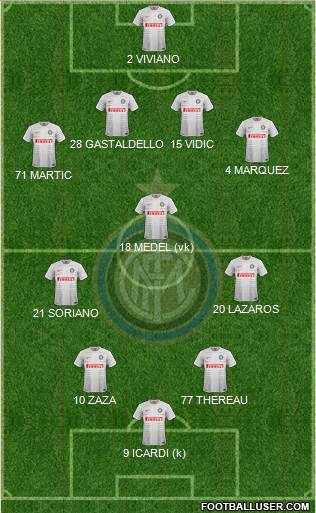 F.C. Internazionale Formation 2015