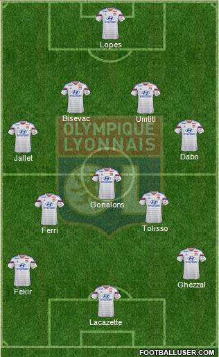 Olympique Lyonnais Formation 2015
