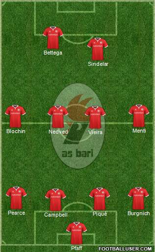 Bari Formation 2015