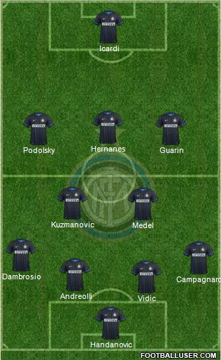 F.C. Internazionale Formation 2015