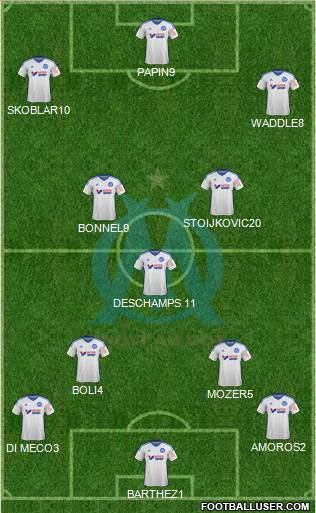 Olympique de Marseille Formation 2015