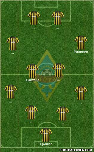 Kairat Almaty Formation 2015
