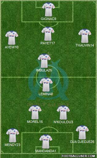 Olympique de Marseille Formation 2015