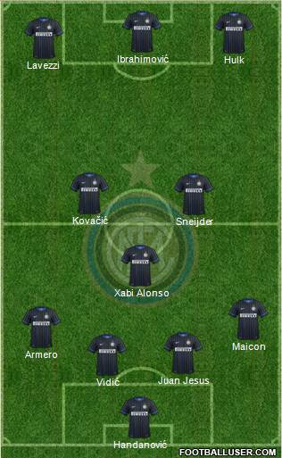 F.C. Internazionale Formation 2015