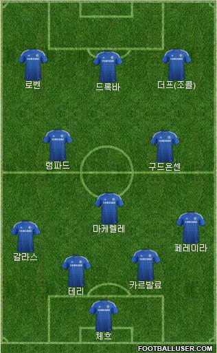 Chelsea Formation 2015