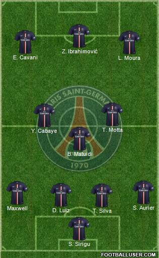 Paris Saint-Germain Formation 2015