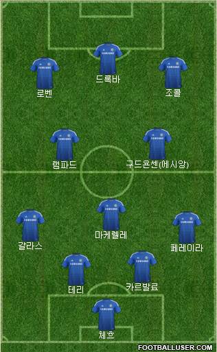 Chelsea Formation 2015
