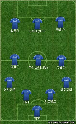 Chelsea Formation 2015
