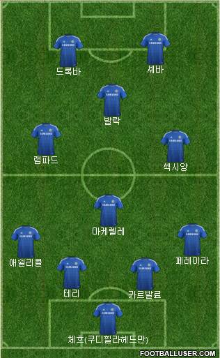 Chelsea Formation 2015