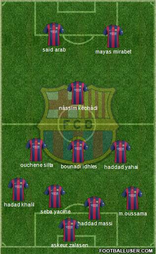 F.C. Barcelona Formation 2015
