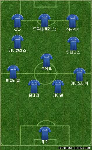 Chelsea Formation 2015