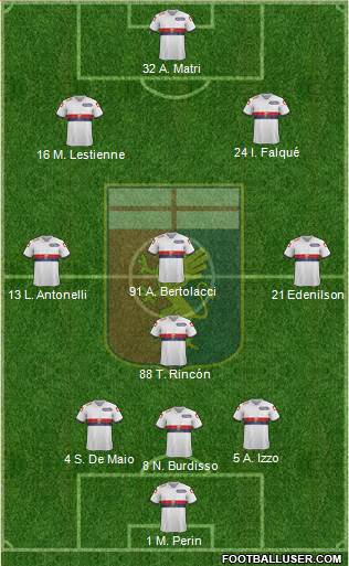 Genoa 3-4-3 football formation