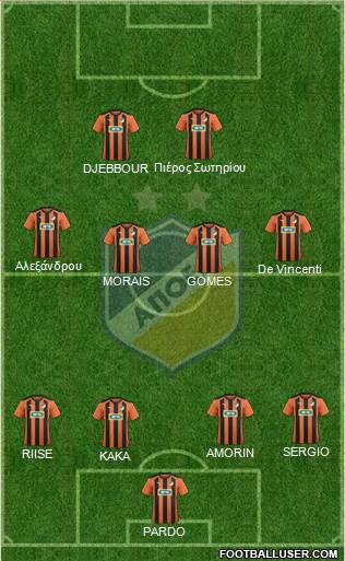 APOEL Nicosia Formation 2015