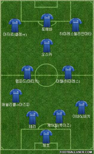 Chelsea Formation 2015