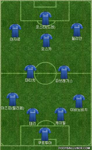 Chelsea Formation 2015