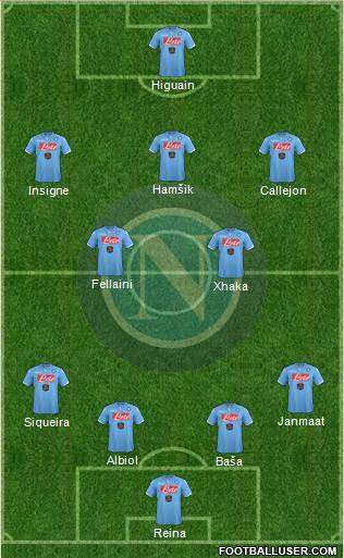 Napoli Formation 2015