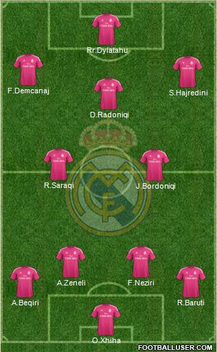 Real Madrid C.F. Formation 2015
