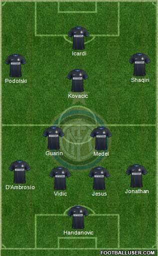 F.C. Internazionale Formation 2015