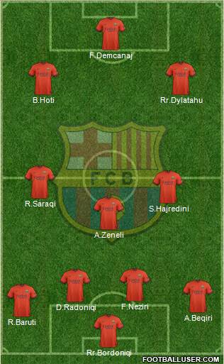F.C. Barcelona Formation 2015