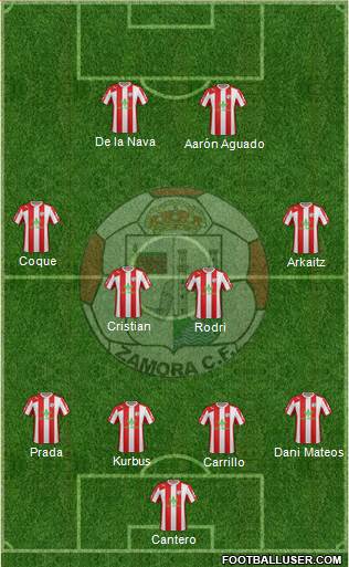 Zamora C.F. Formation 2015